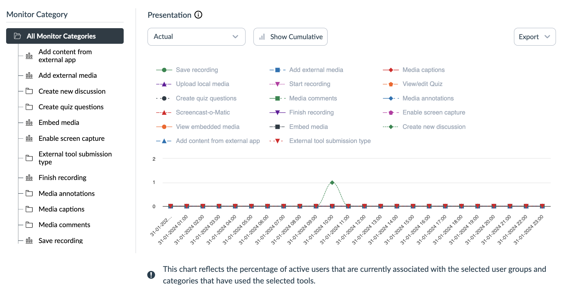 Screenshot 2024-01-31 at 16.29.44.png Screenshot 2024-01-31 at 16.29.44.png